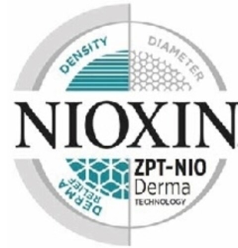 NIOXIN DENSITY DIAMETER DERMA RELIEF ZPT-NIO Derma TECHNOLOGY Logo (IGE, 16.05.2017)