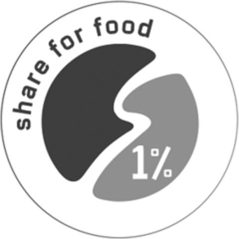 share for food 1% Logo (IGE, 28.09.2011)