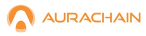 AURACHAIN Logo (IGE, 12.06.2019)