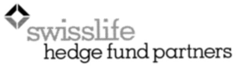 swisslife hedge fund partners Logo (IGE, 17.03.2000)