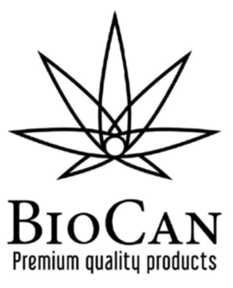 BIOCAN Premium quality products Logo (IGE, 12/05/2016)