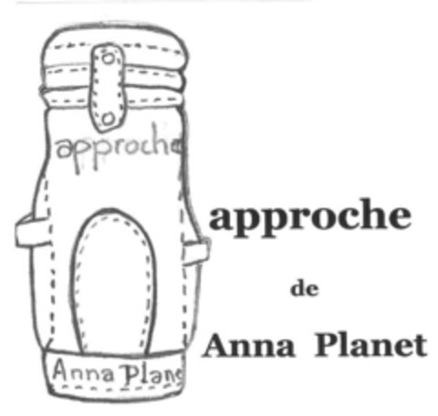 approche de Anna Planet Logo (IGE, 06.04.2007)