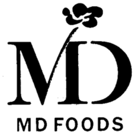 MD MD FOODS Logo (IGE, 02.09.1988)