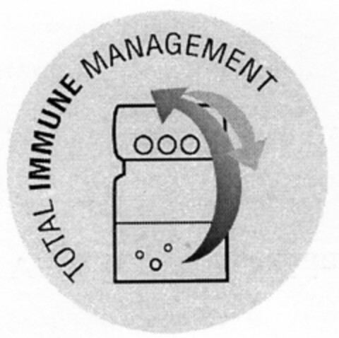 TOTAL IMMUNE MANAGEMENT Logo (IGE, 07/01/2008)