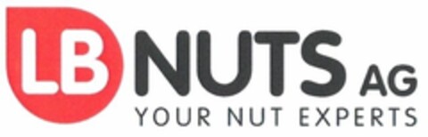 LB NUTS AG YOUR NUT EXPERTS Logo (IGE, 11.12.2013)