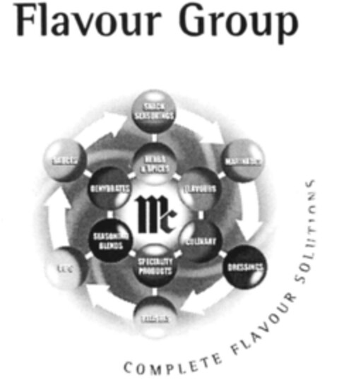 Flavour Group COMPLETE FLAVOUR SOLUTIONS Logo (IGE, 09/12/2002)