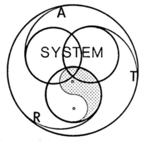 A R T SYSTEM Logo (IGE, 23.04.1987)