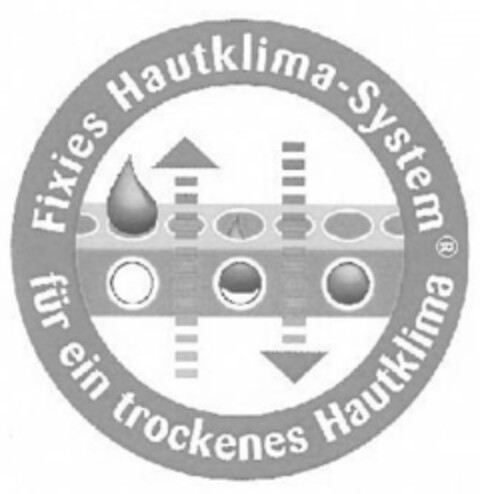 Fixies Hautklima-System für ein trockenes Hautklima Logo (IGE, 09.05.2007)