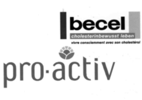 pro-activ becel cholesterinbewusst leben vivre consciemment avec son cholestérol Logo (IGE, 11/04/1999)