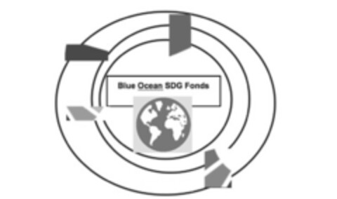 Blue Ocean SDG Fonds Logo (IGE, 07/17/2019)