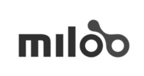 miloo Logo (IGE, 21.07.2020)