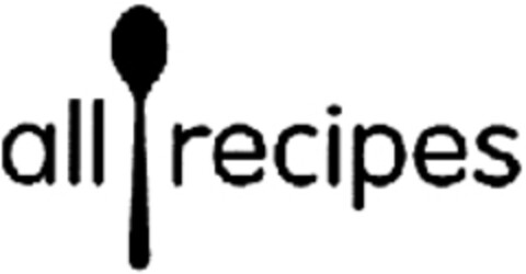 all recipes Logo (IGE, 31.10.2008)