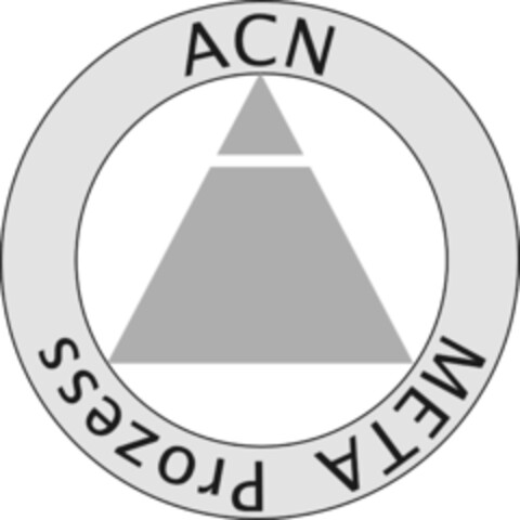 ACN META Prozess Logo (IGE, 01.05.2008)