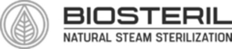 BIOSTERIL NATURAL STEAM STERILIZATION Logo (IGE, 11/28/2016)