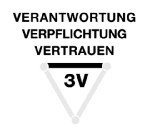 VERANTWORTUNG VERPFLICHTUNG VERTRAUEN 3V Logo (IGE, 28.02.2017)