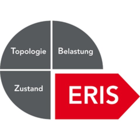 ERIS Topologie Belastung Zustand Logo (IGE, 03.07.2015)