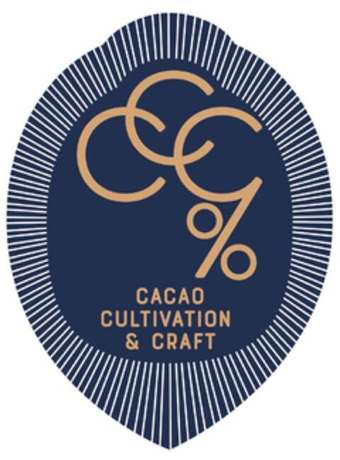 CCC % CACAO CULTIVATION & CRAFT Logo (IGE, 03/26/2021)