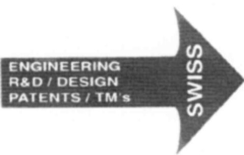 ENGINEERING R&D / DESIGN PATENTS /TM's SWISS Logo (IGE, 02/04/2003)