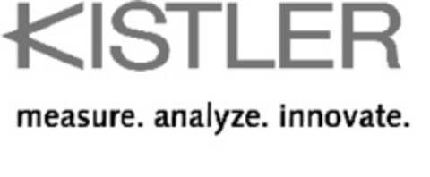 KISTLER measure. analyze. innovate. Logo (IGE, 05.02.2004)