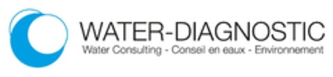 WATER-DIAGNOSTIC Water Consulting - Conseil en eaux - Environnement Logo (IGE, 12.01.2015)