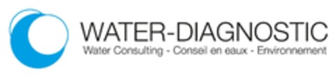 WATER-DIAGNOSTIC Water Consulting - Conseil en eaux - Environnement Logo (IGE, 01/12/2015)