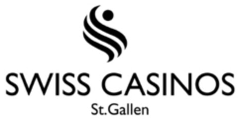 SWISS CASINOS St.Gallen Logo (IGE, 17.03.2008)