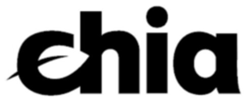 chia Logo (IGE, 01.12.2021)