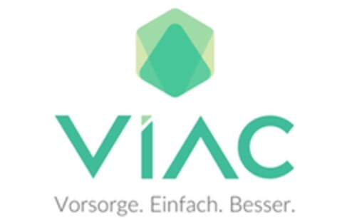 VIAC Vorsorge. Einfach. Besser. Logo (IGE, 24.08.2017)