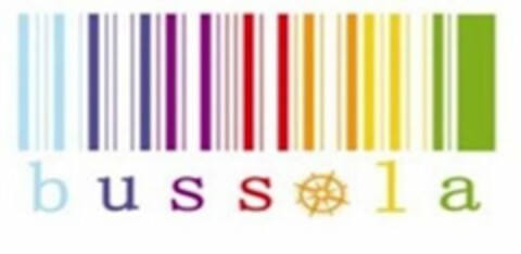 BUSSOLA Logo (USPTO, 29.01.2018)