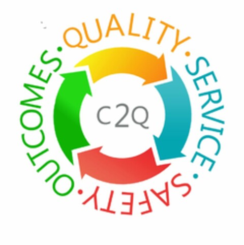 C2Q QUALITY SERVICE SAFETY OUTCOMES Logo (USPTO, 20.12.2011)