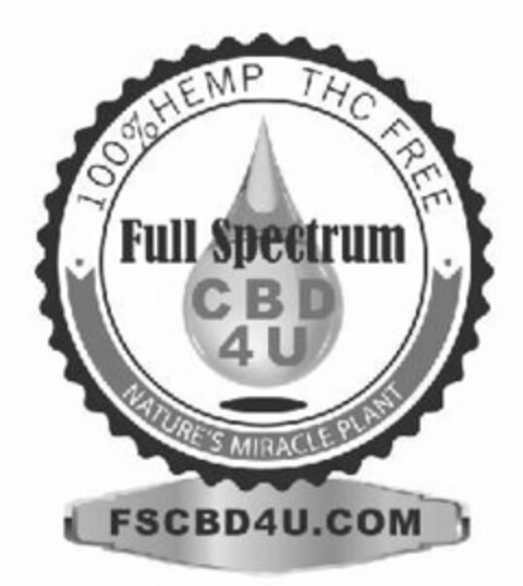 100% HEMP THC FREE FULL SPECTRUM CBD 4UNATURE'S MIRACLE PLANT FSCBD4U.COM Logo (USPTO, 28.03.2019)