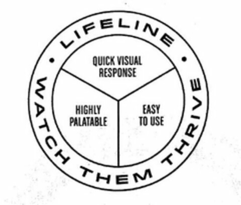 LIFELINE WATCH THEM THRIVE QUICK VISUAL RESPONSE HIGHLY PALATABLE EASY TO USE Logo (USPTO, 06.08.2013)