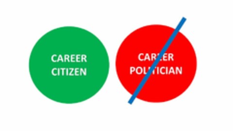 CAREER CITIZEN CAREER POLITICIAN Logo (USPTO, 17.04.2015)