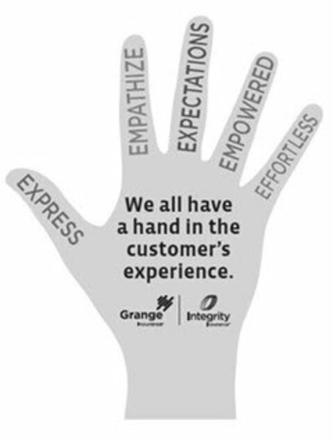 EXPRESS EMPATHIZE EXPECTATIONS EMPOWERED EFFORTLESS WE ALL HAVE A HAND IN THE CUSTOMER'S EXPERIENCE GRANGE INSURANCE INTEGRITY INSURANCE Logo (USPTO, 02/26/2016)