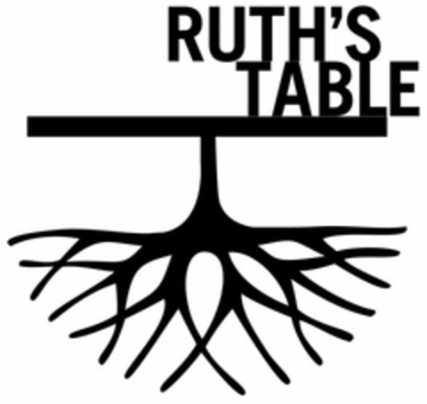 RUTH'S TABLE Logo (USPTO, 05.01.2010)