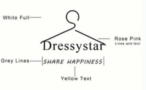 DRESSYSTAR Logo (USPTO, 16.09.2014)