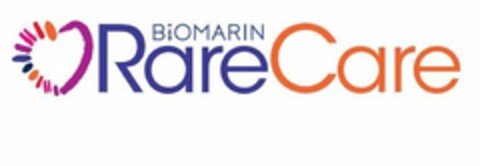 BIOMARIN RARECARE Logo (USPTO, 09/15/2015)