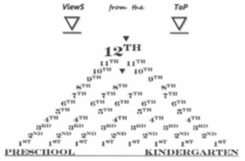 VIEWS FROM THE TOP 12TH 11TH 11TH 10TH 10TH 9TH 9TH 8TH 8TH 8TH 7TH 7TH 7TH 7TH 6TH 6TH 6TH 6TH 6TH 5TH 5TH 5TH 5TH 4TH 4TH 4TH 4TH 4TH 3RD 3RD 3RD 3RD 3RD 3RD 2ND 2ND 2ND 2ND 2ND 2ND 2ND 1ST 1ST 1ST 1ST 1ST 1ST 1ST 1ST PRESCHOOL KINDERGARTEN Logo (USPTO, 03.10.2009)