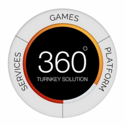 360° ILOTTERY SOLUTIONS SERVICES GAMES PLATFORM Logo (USPTO, 01/09/2015)