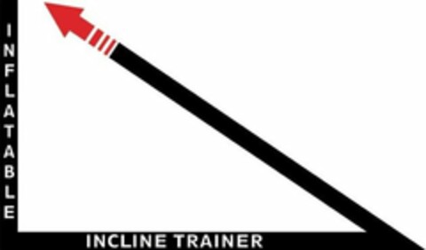 INFLATABLE INCLINE TRAINER Logo (USPTO, 19.12.2017)