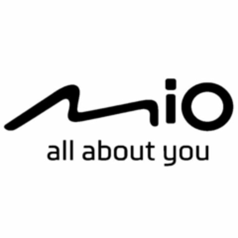 MIO ALL ABOUT YOU Logo (USPTO, 12/29/2019)