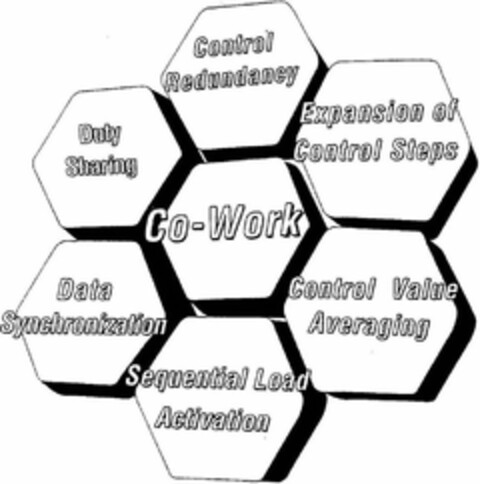 CO-WORK CONTROL REDUNDANCY EXPANSION OF CONTROL STEPS CONTROL VALUE AVERAGING SEQUENTIAL LOAD ACTIVATION DATA SYNCHRONIZATION DUTY SHARING Logo (USPTO, 09.03.2010)