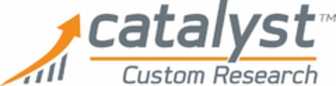 CATALYST CUSTOM RESEARCH Logo (USPTO, 26.03.2009)