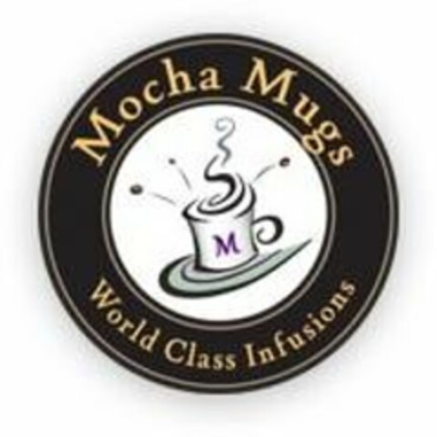 MOCHA MUGS M WORLD CLASS INFUSIONS Logo (USPTO, 01.04.2019)