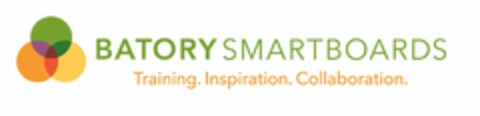 BATORY SMARTBOARDS TRAINING. INSPIRATION. COLLABORATION. Logo (USPTO, 25.08.2020)