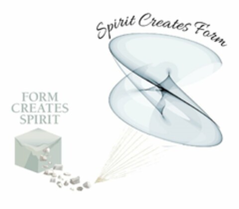FORM CREATES SPIRIT SPIRIT CREATES FORM Logo (USPTO, 02/03/2020)