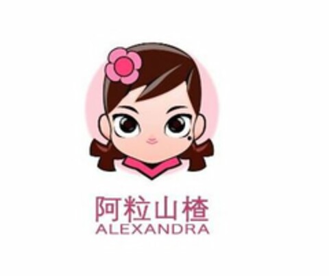 ALEXANDRA Logo (USPTO, 12.03.2020)