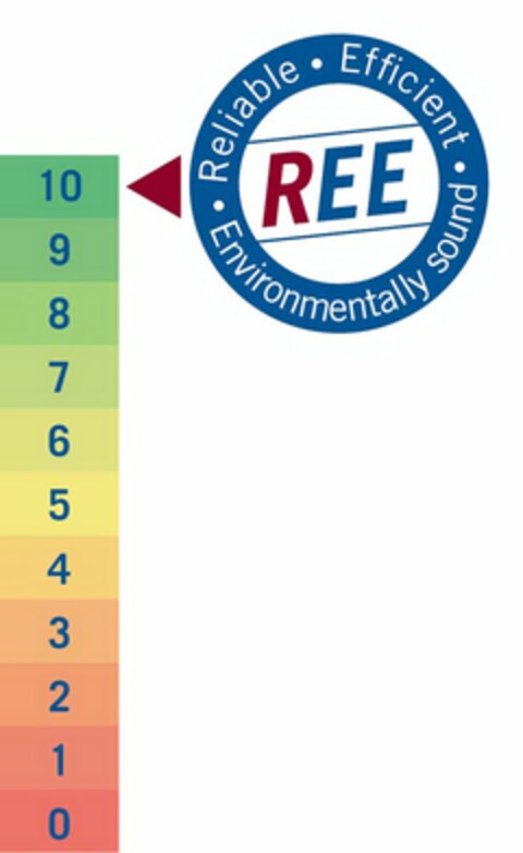 REE RELIABLE EFFICIENT ENVIRONMENTALLY SOUND 10 9 8 7 6 5 4 3 2 1 0 Logo (USPTO, 09.06.2014)