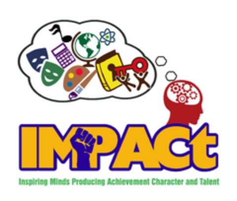 IMPACT INSPIRING MINDS PRODUCING ACHIEVEMENT CHARACTER AND TALENT Logo (USPTO, 24.07.2017)