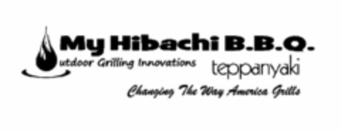 MY HIBACHI BARBEQUE OUTDOOR GRILLING INNOVATIONS TEPPANYAKI CHANGING THE WAY AMERICA GRILLS Logo (USPTO, 01/28/2016)